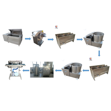 Potato Chips Making Line